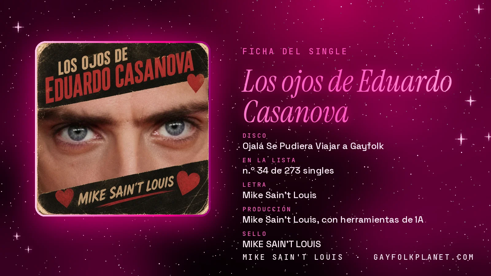 Ficha de la canción «Los ojos de Eduardo Casanova» con su carátula: disco «Ojalá Se Pudiera Viajar a Gayfolk», letra y producción de Mike Sain't Louis